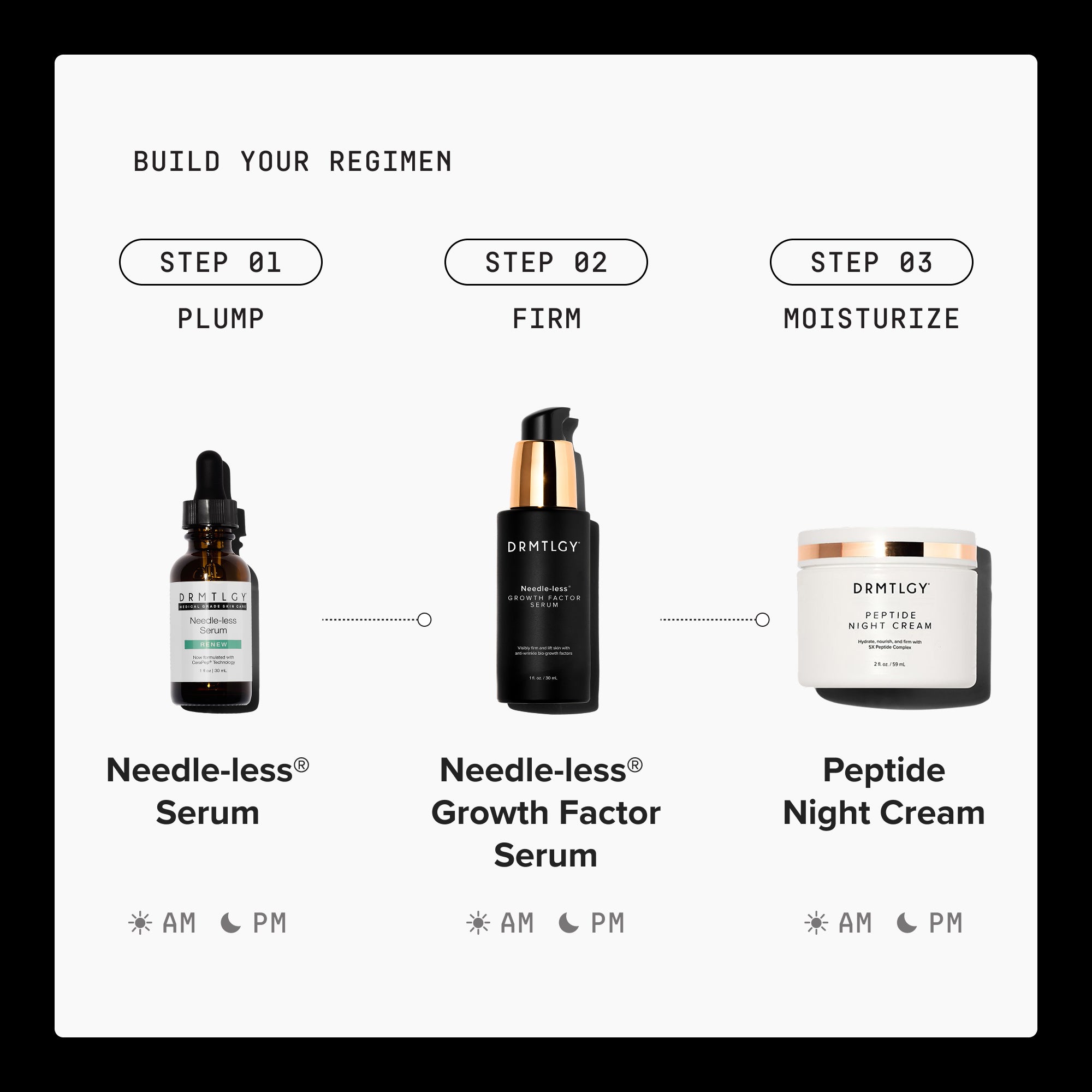 08_Build_Your_Regimen.jpg