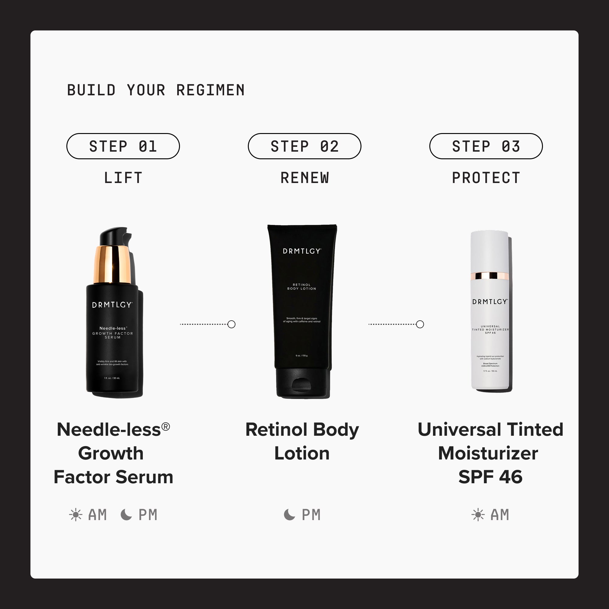 09_Build_Your_Regimen-1.jpg