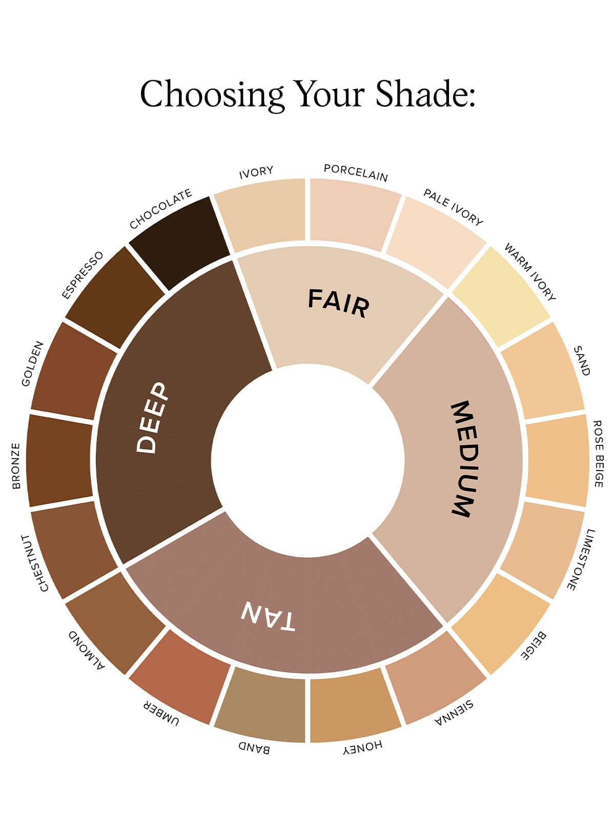 LEC-CHOOSING-YOUR-SHADE_621631cc-2f5f-4848-bb40-7a071f4dca1d.jpg